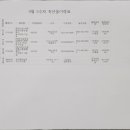 마리몬테소리어린이집 이미지