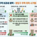 예스(단지내)공인중개사사무소 네이버블로그