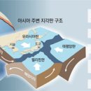 한반도서비스 이미지