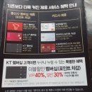 도미노피자 장유점