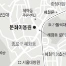 매일이용원 네이버블로그