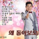 (주)인연엔터테인먼트 이미지