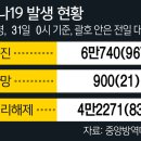 안산효요양병원 세계일보