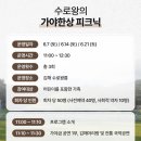 가야한상