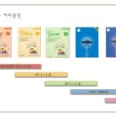 어린이 초급 영어 B 네이버블로그
