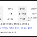 버드내마을 이미지