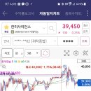 에이치바이오사이언스 이미지