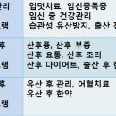 사랑애한의원 이미지