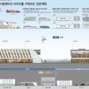 다주종합건축사사무소