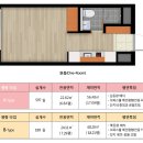 광교푸르지오시티1단지 이미지