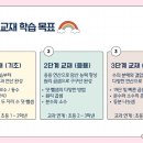 안곡로79번길 이미지