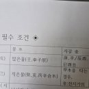 ●● 물상명리 요약집1을판매합니다!!(웬만한 중요내용은 상당수요약정리되어 있습니다) 이미지