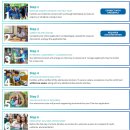 학부모를 위한 국제 바칼로레아(IB) 프로그램의 이해 | UWC 태국 푸켓 미국국제학교 IB World School