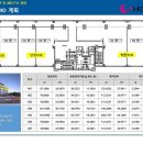 양주한국병원 이미지