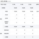 일민유치원 이미지