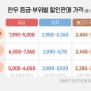 횡성농장한우직매장