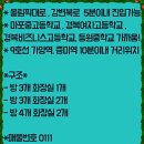 달려라 차차차 이미지