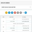 지에스25은평중앙 이미지