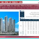 대명신시장 네이버블로그