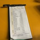 조은분식 - 서산시 동서1로 98-4 | 종로구 봉익동/서순라길 야장 분식 맛집 분마카세 서순라길 분식주점 솔직 후기 (화장실, 웨이팅 포함)