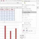 컴퓨터활용능력2급 이미지