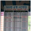 용강3리 | (경주)남산 산행[15.10월]삼릉입구,상선암,금오산,설잠교,고위봉,틈수골