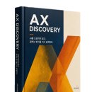 에이스랩컨설팅 | [더와이랩] AX Discovery | AX가 막막한 실무자를 위한 돌파구