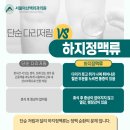 김포하지정맥류 비수술 관리방법을 우선으로
