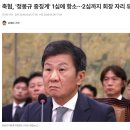 축협, '정몽규 중징계' 1심에 항소 결정…2심까지 회장 자리 유지 이미지
