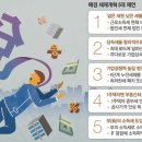 세원슈퍼 이미지