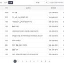 수원-0491 티스토리