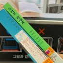 여의샛강마을도서관 이미지