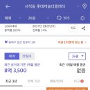 동원듀크 이미지