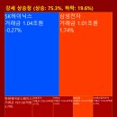 일성모터스 이미지