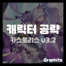 n스타PC | [공략] 붕괴 스타레일 v3.2 카스토리스 공략
