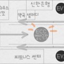 영산약국 이미지