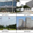 정부청사관리본부 이미지