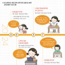 신성여자고등학교 | (일반고) 신성여자고등학교 - 2025 신입생입학안내, 학교안내​​