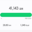 초록마을 선운점 | [✨️✌️]제주 여행 [1편], 올레길 14코스를 다녀오다🛳️