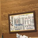 삼호식육식당 이미지