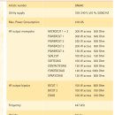 Aesculap GN 640 Nelson deluxe electrosurgical unit 이미지