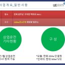 남지태양광발전소 이미지