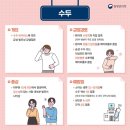 2.7 현대경제