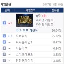 123PC방 이미지