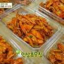 성현상회