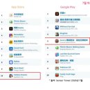 주식회사 나딕게임즈 인벤