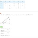 삼각비 - (2)특수각의 삼각비의 값 이미지