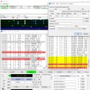 OX7AKT , Greenland North America, 24MHz , FT8 QSO 이미지