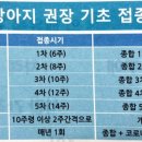 봉일천약국 이미지