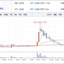 이엠바이오